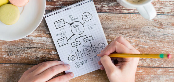 Creative Problem Solving for Researchers